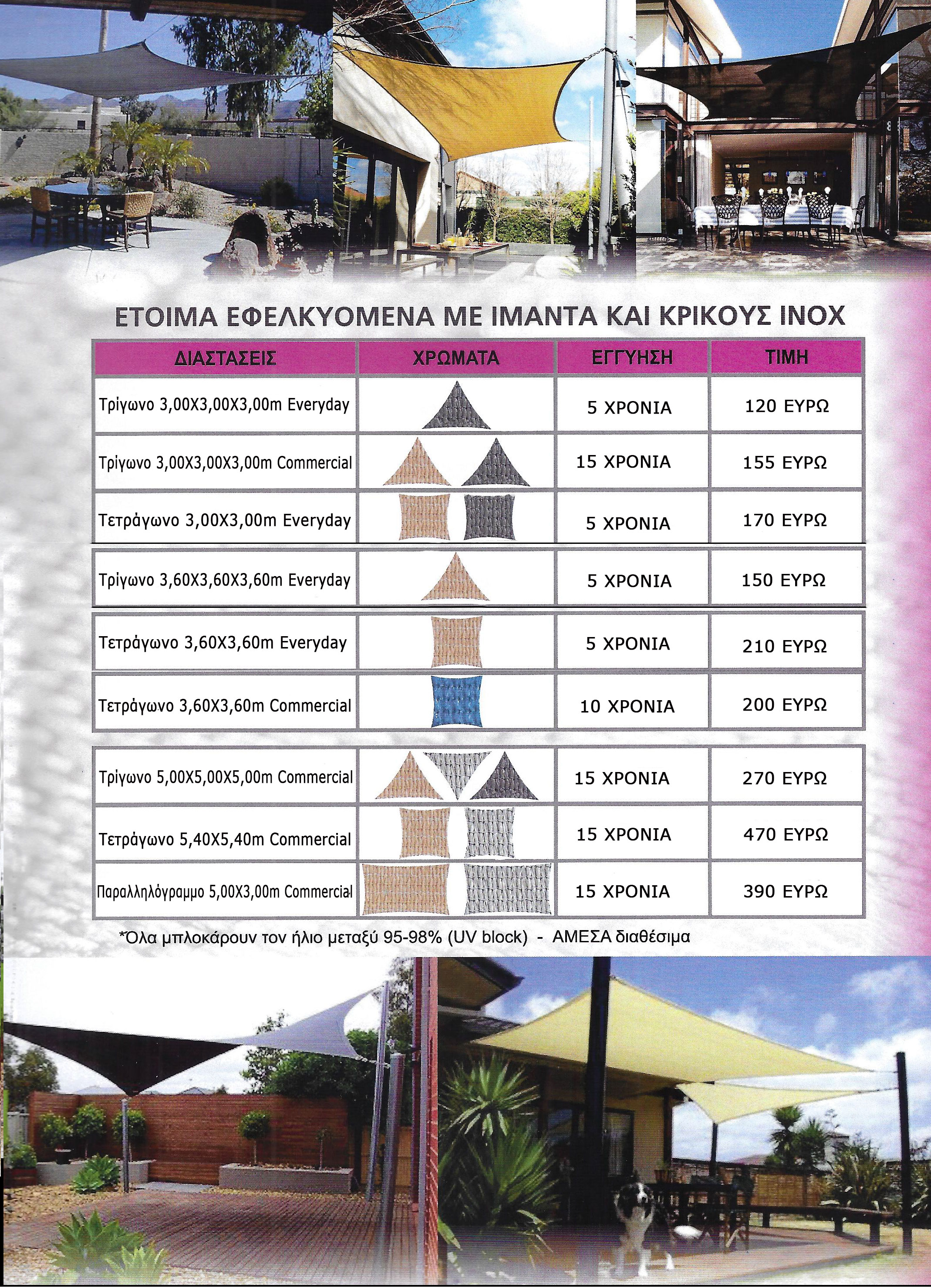 ETOIMA EFELKYOMENA TIMES