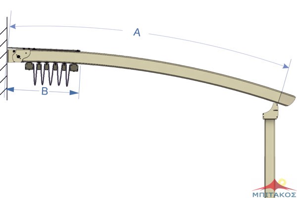 Pergola curved for wall grammiko